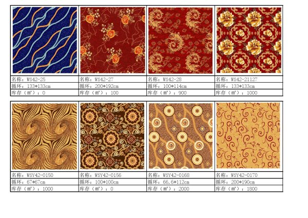 威爾頓地(dì)毯